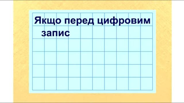 М 6 Поняття про додатні та від'ємні числа Раціональні числа 2
