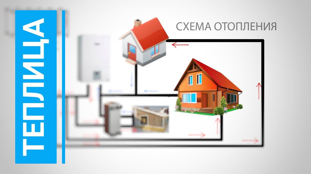 Отопление теплицы зимой | Как сделать? | Схема отопления газом