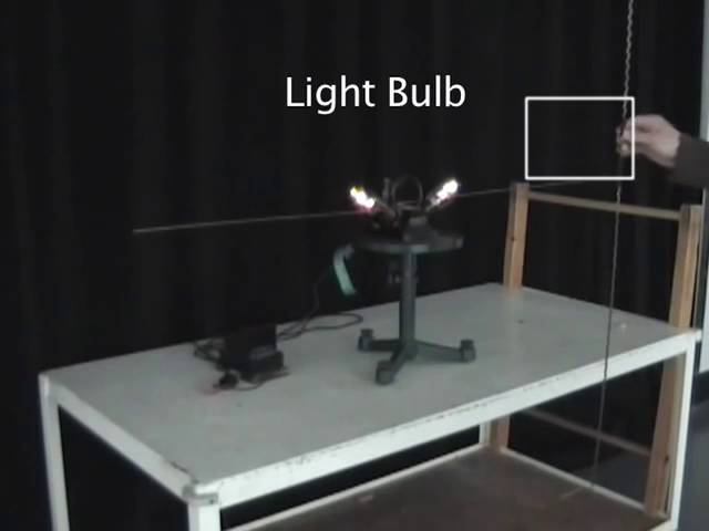 Дипольная антенна, Диполь Герца, MIT Physics Demo, Dipole Antenna