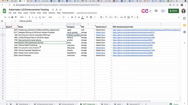 Kubernetes SIG Storage - CSI Implementation Workgroup 20210830