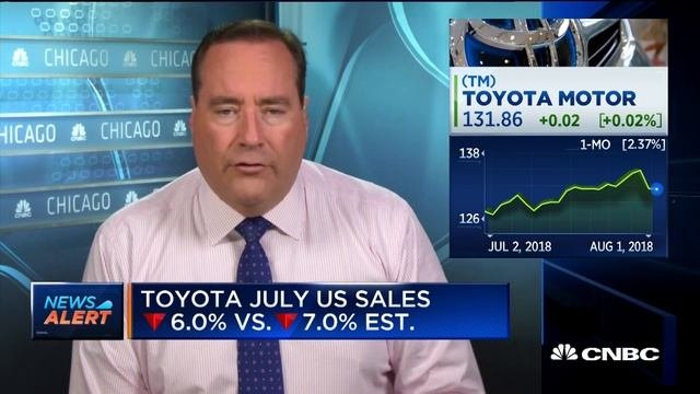 Toyota July US Sales Down Six Percent