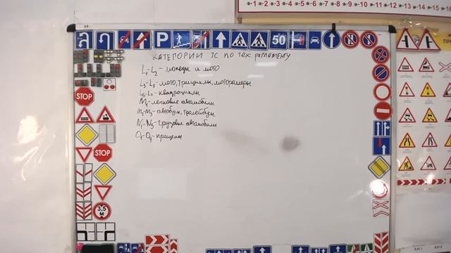 Тема 1. Общие положения и термины