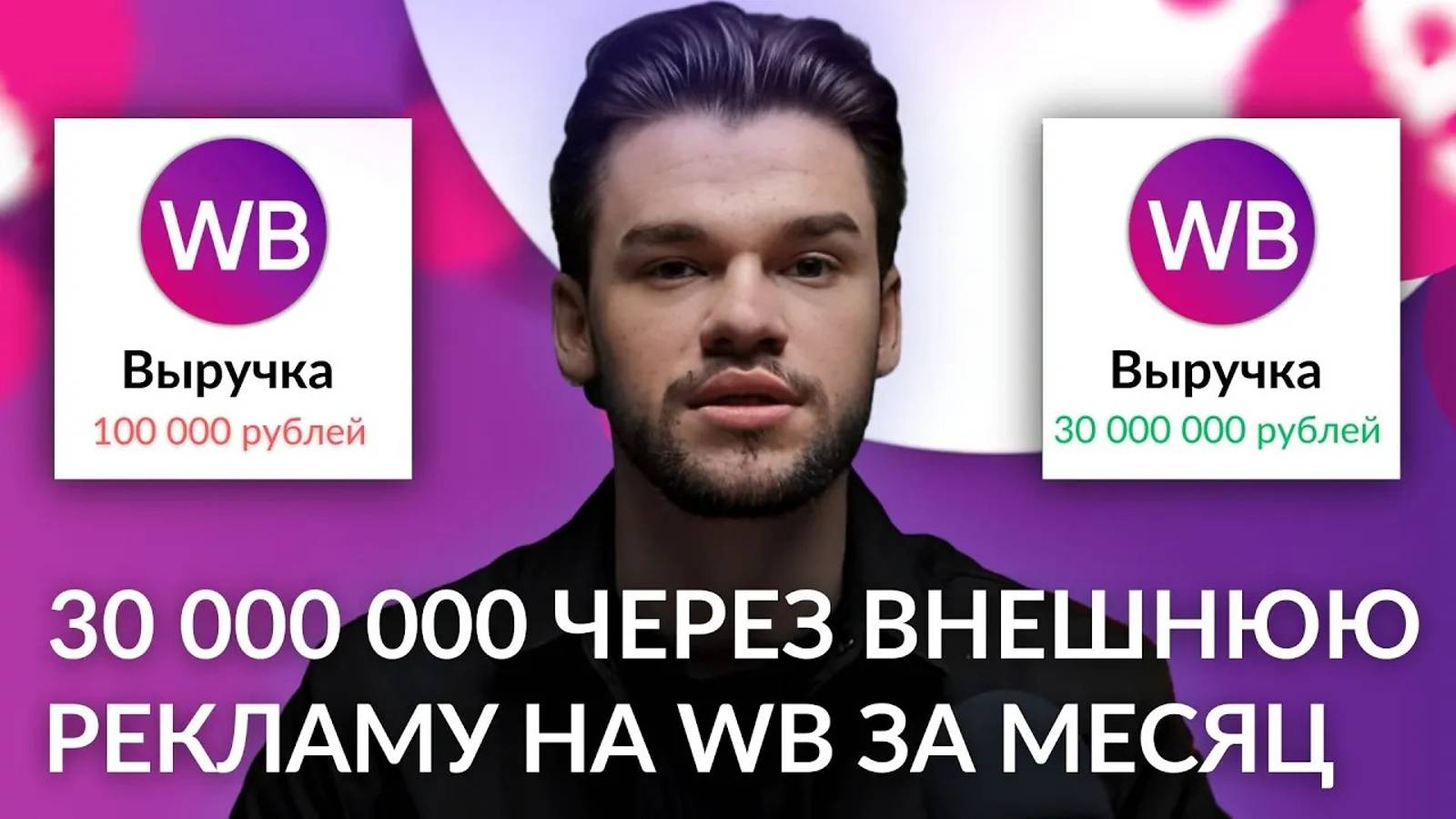 Как внешняя реклама на Вб принесла 30 млн выручки. Внешний трафик для Вайлдберриз