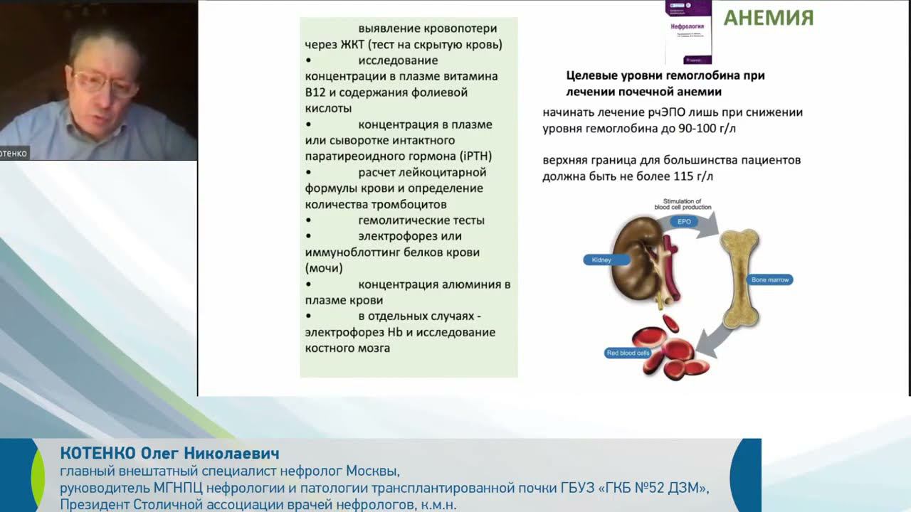 Анемия при ХБП.