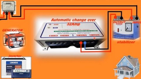 (32Amp) Automatic Changeover With Stabilizer Connection Kaise Karen ? (With Inverter)