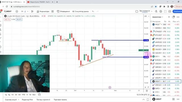 Еженедельный обзор от Марии Кухта на 30 октября 2023 года (видео AMarket)