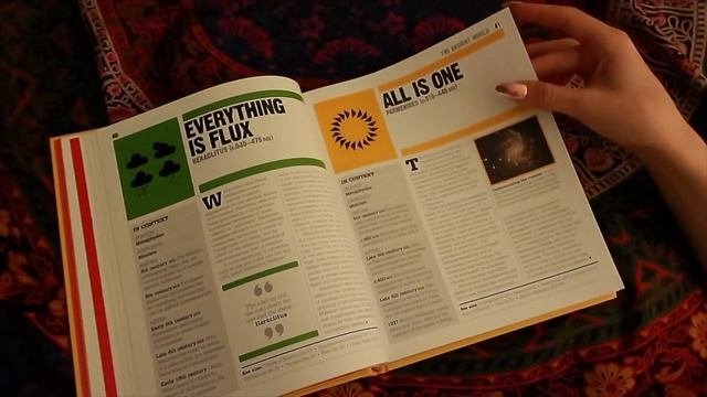 АСМР Обзор КНИГИ по ФИЛОСОФИИ. Тихий голос. Таппинг. Книжный ASMR. Philosophy book soft spoken.
