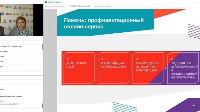 Навигация по профессиям будущего столицы