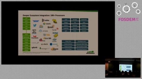 Intelligently Collecting Data at the Edge Intro to Apache NiFi and MiNiFi