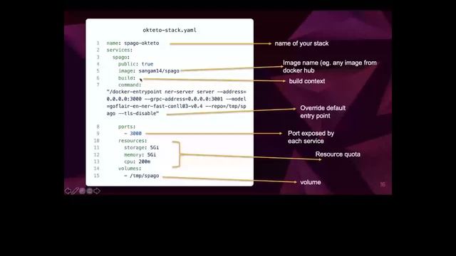 Self Contained ML & NLP Library using Docker
