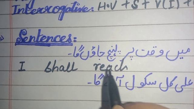 future tense|future indefinite tense formula|Future indefinite tense structure|simple future formul