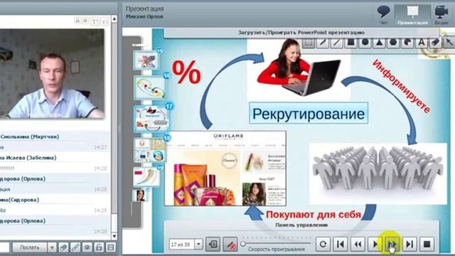 Правильное построение веток  Спикер Михаил Орлов