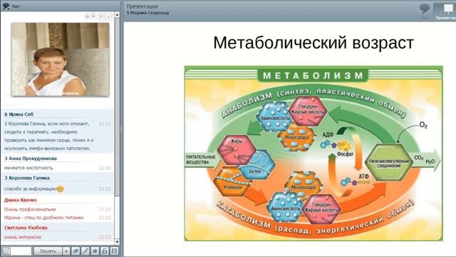 Велнесс.  Скороход Марина