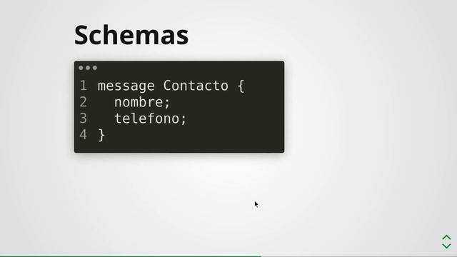 Protocol Buffers - La competencia de JSON