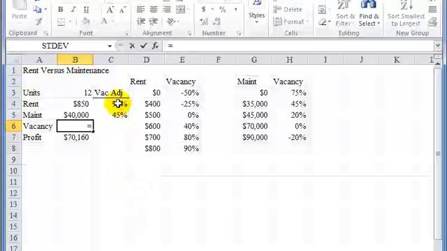 Simplistic (visual) Optimization in Excel with a basic real estate example