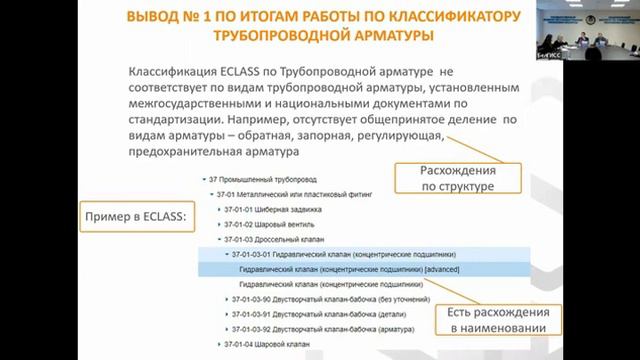 СЕРГЕЙ ТИХОМИРОВ | Опыт работы с общепринятыми классификаторами