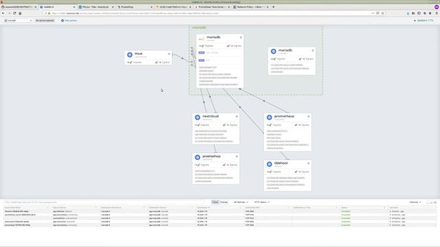 HOL-1410: Secure your application on SUSE CaaS Platform with Cilium