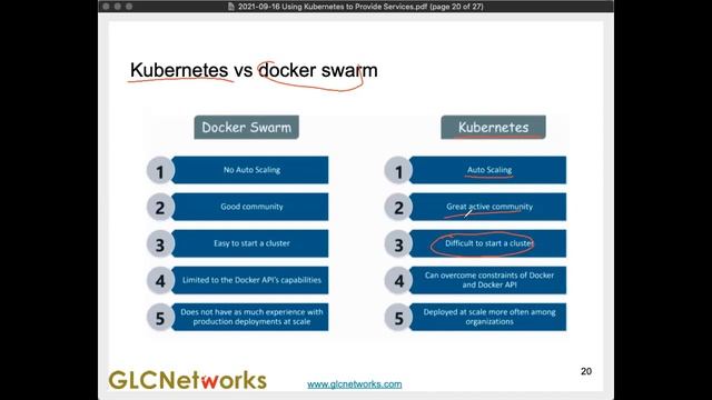 Using Kubernetes to Provide Services (English)