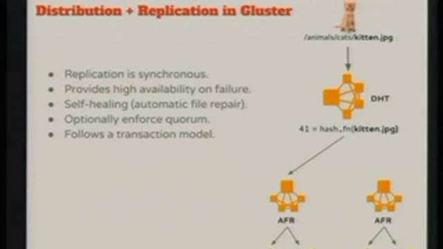 Ceph vs Gluster vs Swift: Similarities and Differences [Prashanth Pai, Thiago da Silva]