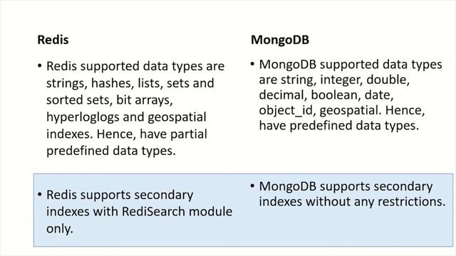 Difference Between Redis And MongoDB | Redis Vs MongoDB