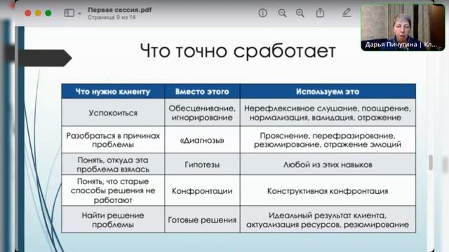 Первая сессия  Как расслабиться и перестать продавать