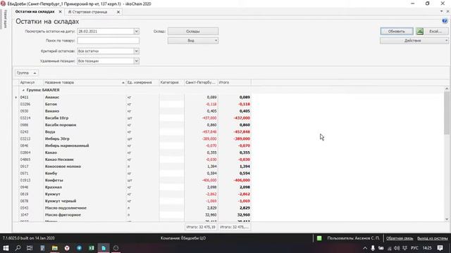 остатки на складах, где посмотреть