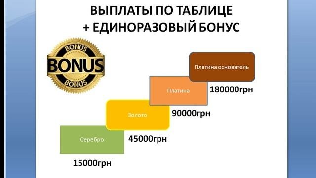 Live по как заработать в интернет от 05 03 19