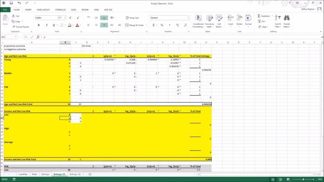 Decision Tree in Excel