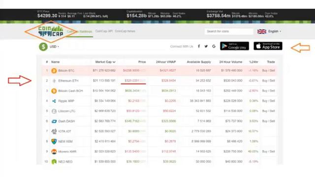 БОЛЕЕ ПОДРОБНАЯ ИНФОРМАЦИЯ О ЗАРАБОТКЕ В CRYPTAUR  И ИНВЕСТИРОВАНИИ