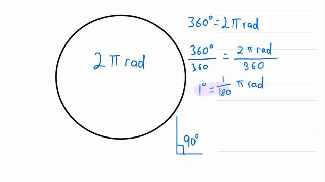 How to Convert from Degrees to Radians (Formula) | Geometry, Degree to Radian Conversion