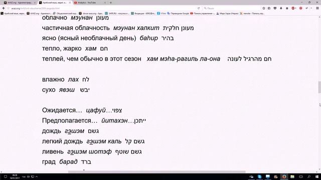 225. Слова на тему "Погода" - на иврите