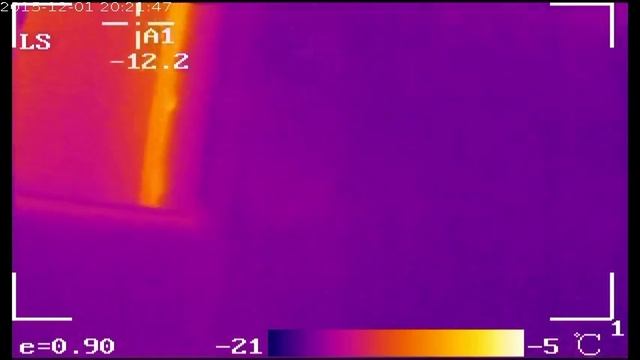 TermoDom