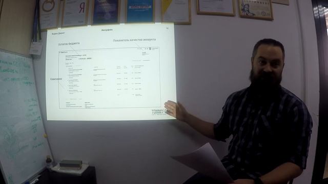 Контекстная реклама в Яндекс.Директ и Google.Ads