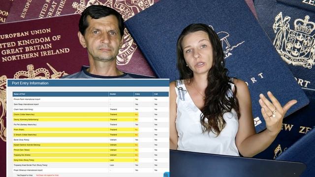 ВИЗА В КАМБОДЖУ | 10 ОШИБОК