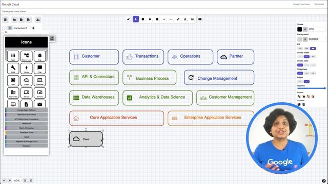 How to build a modern banking app with Google Cloud