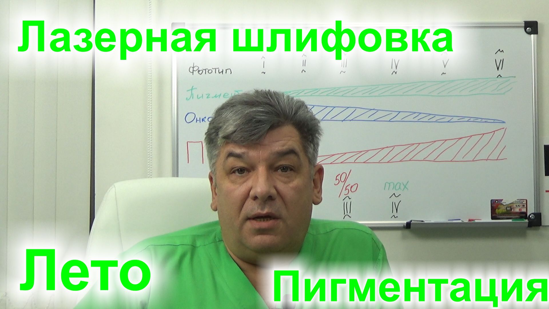 Лазерная шлифовка и время года. Мифы о летней пигментации.
