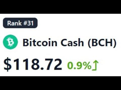 ✅ -Bitcoin Cash (BCH)/USDT - готовимся к покупке #bitcoincash #bch #криптовалюта #крипта #крипто