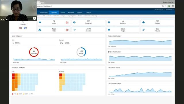 OpenShift Commons Briefing: Operational Dashboard for OpenShift V3 and Kubernetes