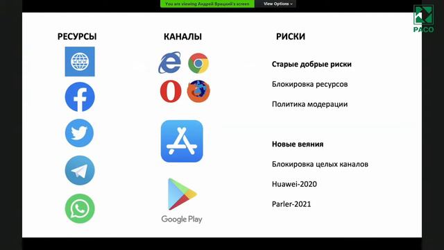 Дни PR 2021. Будущее Telegram как среды корпоративных коммуникаций