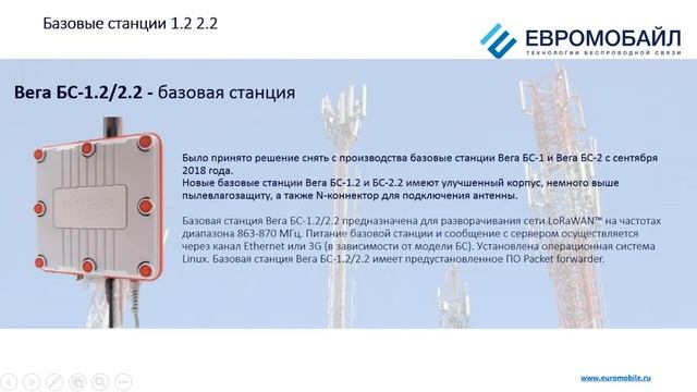 Новинки оборудования LoRaWAN