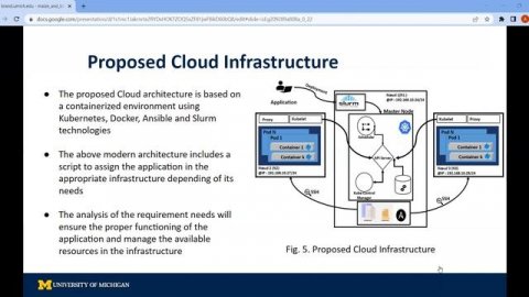 Cloud Computing (ECE-528) Research Paper Presentation | University of Michigan-Dearborn