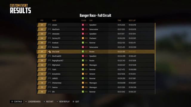 Wreckfest 2018 06 14   15 12 07 44