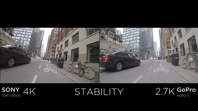 Action Cam Shootout: Sony FDR-X3000 vs. GoPro Hero 5 Black