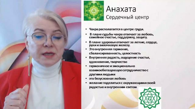 4 чакра Анахат. За что отвечает. Нейрографика с Татьяной Алпатовой.