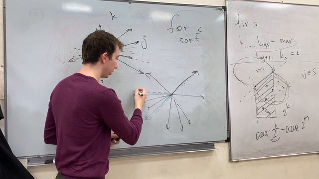 Алгоритмы и структуры данных 11. Выпуклые оболочки convex hull trick