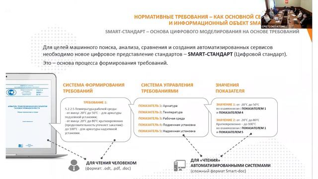 Сергей Тихомиров: «SMART-стандарты - будущее стандартизации»