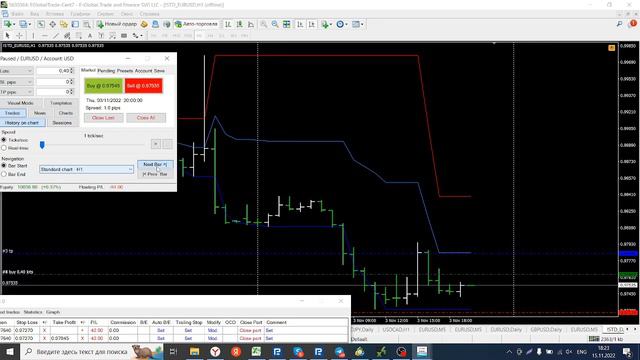 Поэтому ваша канальная стратегия не работает!