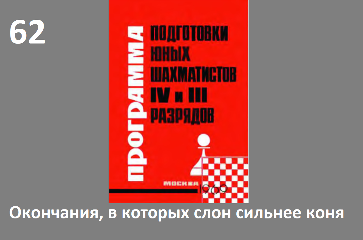 Шахматы в школе.№62 Окончания, в которых слон сильнее коня. Голенищев.