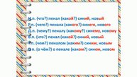 Склонение имён прилагательных