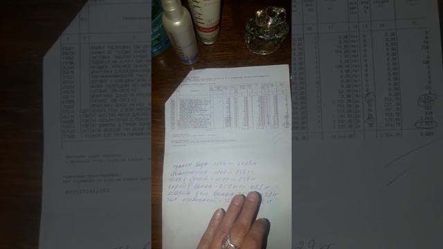 AVON!!!!!!Красивое начало !!!! Как просто и выгодно делать покупки!!!!